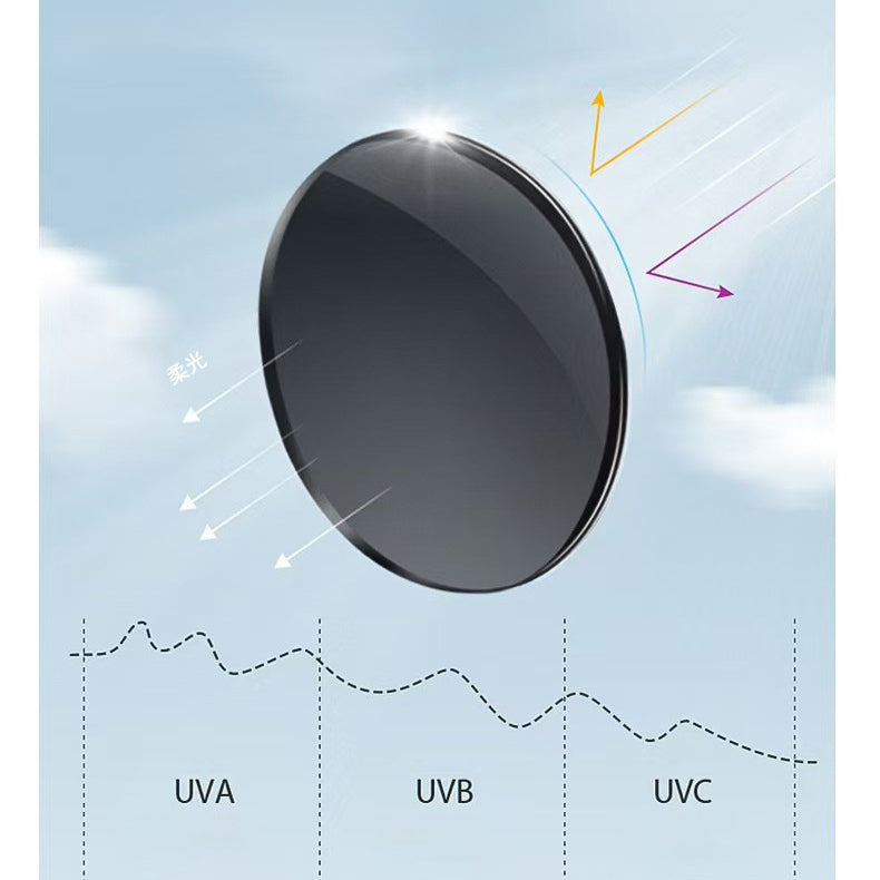 [Kính Râm Phân Cực Cho Nam V13] Đi Nắng Chống Tia UV400, Chống Chói Lóa